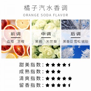 [프랑스 브랜드] 오렌지 에이드 레이디 향수 상큼한 오렌지 지속력 연한 향 45ml