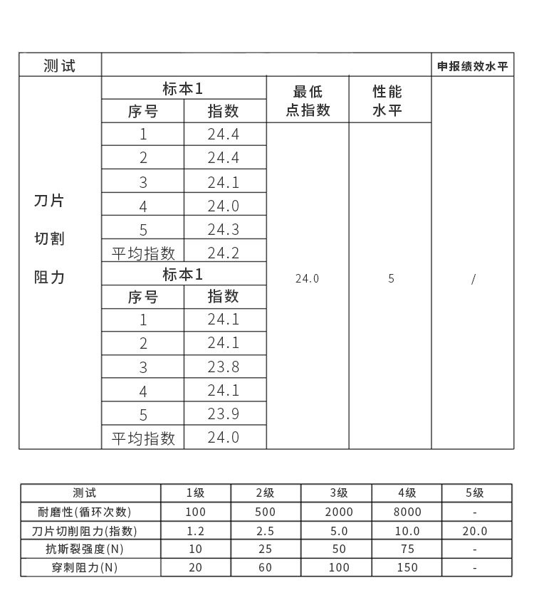 a4911bbb9cb4f230d38380e952e70725.jpg