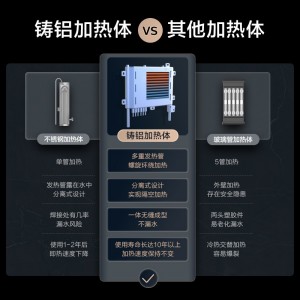 飞利浦（PHILIPS）电即热式电热水器 AWH1011/93(85HB)