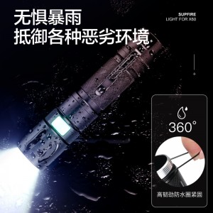 强光手电筒 变焦远射USB充电式 家用便携户外骑行灯应急灯