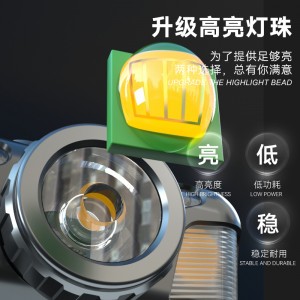 感应头灯 超长续航LED夜钓强光充电超亮头戴式电筒