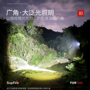 强光手电筒 变焦远射USB充电式 家用便携户外骑行灯应急灯