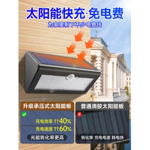 太阳能庭院户外射灯 家用院子照明人体感应路灯 室外阳台壁灯免打孔
