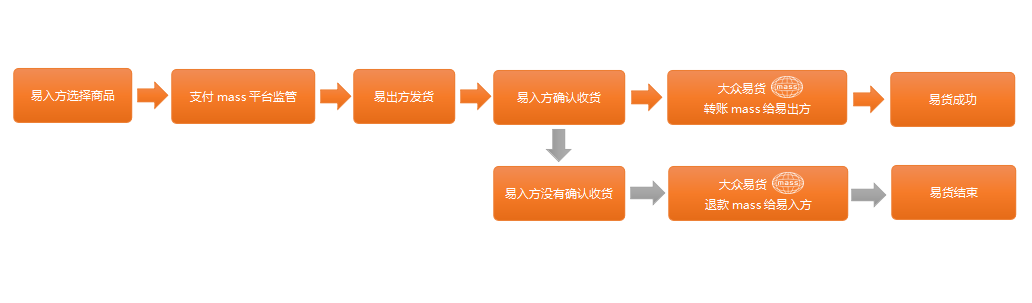 6584fcc2b94f1.png